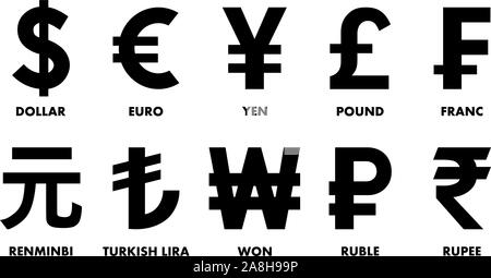 Most used currency symbols. Stock Vector