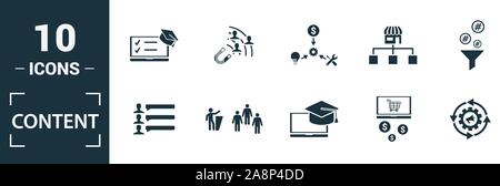 Content icon set. Include creative elements cost per click, crowdsourcing, curation, exit rate, gamification icons. Can be used for report Stock Vector