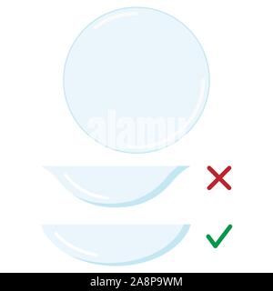 Contact lenses set - front, correct and wrong position isolated on white background Stock Vector