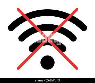 Wireless | No Internet Connection | Signal Icon Stock Vector