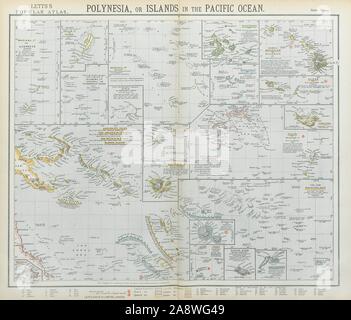 PACIFIC ISLANDS Polynesia Hawaii Samoa Fiji Tahiti Galapagos. LETTS 1883 map