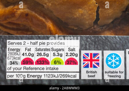 Reference Intake RI, nutritional nutrition information with traffic light colour coded system on box of steak pie Stock Photo