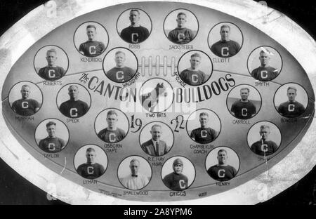 1922 Canton Bulldogs Original Photographs Lot of 33. (Total: 33, Lot  #82208