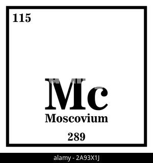 Moscovium Periodic Table of the Elements Vector illustration eps 10. Stock Vector