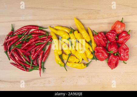 Three varieties of hot chili peppers, red habanero and thai peppers, yellow lemon drop chilli peppers on a wooden table viewed from above Stock Photo