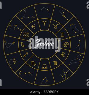 Zodiac constellations and zodiac signs in a circle diagram. Stock Vector