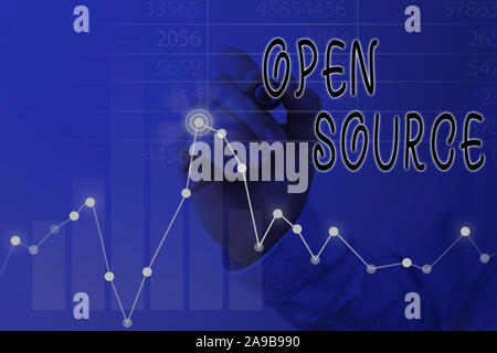 Text sign showing Open Source. Business photo text denoting software which original source code is made free Stock Photo