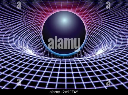 Black hole or gravity grid with glowing ball or sun in 80s synthwave and style Stock Vector