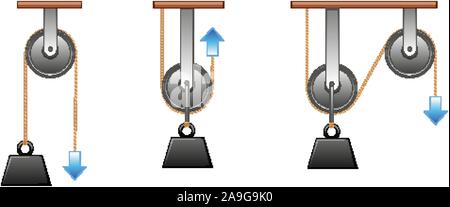 Science experiment on force and motion with pulley illustration Stock Vector