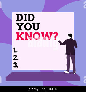 Conceptual hand writing showing Did You Know Question. Concept meaning Fun Facts and Figures Information General Knowledge Back view Man dressed stand Stock Photo