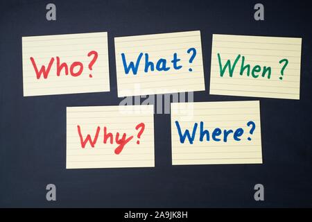 Who, What, When, Where, Why, Questions On Notepaper Chalkboard Stock Photo