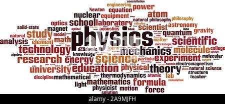 Thermodynamics word cloud concept Stock Photo - Alamy