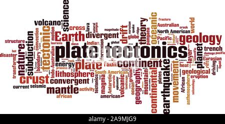 Plate tectonics word cloud concept. Collage made of words about plate tectonics. Vector illustration Stock Vector