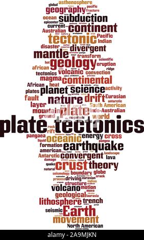 Plate tectonics word cloud concept. Collage made of words about plate tectonics. Vector illustration Stock Vector