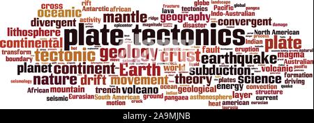 Plate tectonics word cloud concept. Collage made of words about plate tectonics. Vector illustration Stock Vector