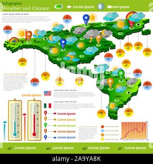 Flat design infographics with weather forecast report and icons on America map Stock Vector