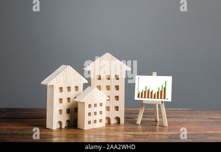 Residential buildings and easel with a positive growth trend chart. Market growth, attracting investment. Raising taxes and house maintenance. Real es Stock Photo