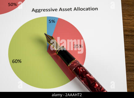 Expensive gold fountain pen pointing to aggressive asset allocation pie chart on desk Stock Photo