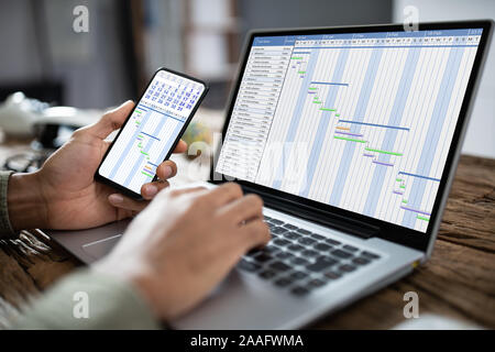 Close-up Of A Businessperson's Hand Using Smartphone While Analyzing Gantt Chart On Laptop Stock Photo