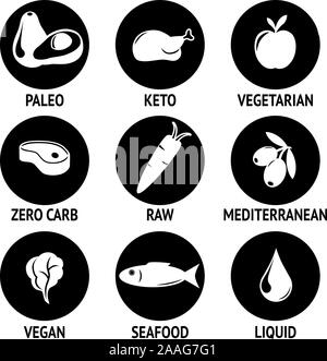 Diet icon set for paleo, keto, vegetarian and vegan raw diets grouped Stock Vector