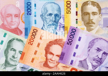 Costa Rican money - Colon a business background Stock Photo