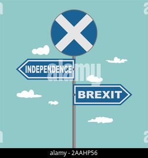 Image relative to politic situation between Great Britain and Scotland. Politic process named as brexit. National flag on road sign Stock Vector