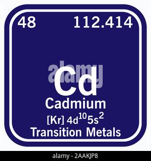 Cadmium Periodic Table of the Elements Vector illustration eps 10. Stock Vector