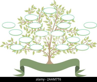 Vector Family tree with blank spaces to fill, easily editable so you can write and move spaces freely. Stock Vector