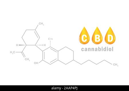 cbd oil for medical use cannabidiol chemical formula vector illustration EPS10 Stock Vector