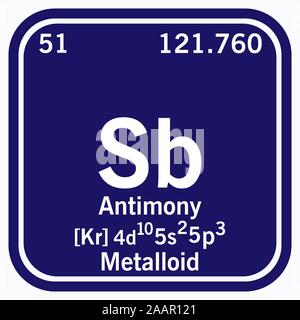 Antimony Periodic Table of the Elements Vector illustration eps 10. Stock Vector