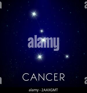 Constellation of Cancer zodiac sign, astrology and stars in night sky Stock Vector