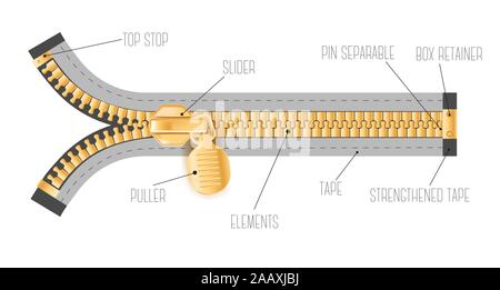 Zipper and puller with slider isolated icon, golden fastener Stock Vector