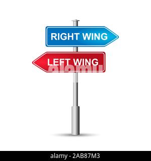 Political concept. Signs signs on the pole, road sign with the word RIGHT WING and LEFT WING. Isolated on white background. Stock Vector