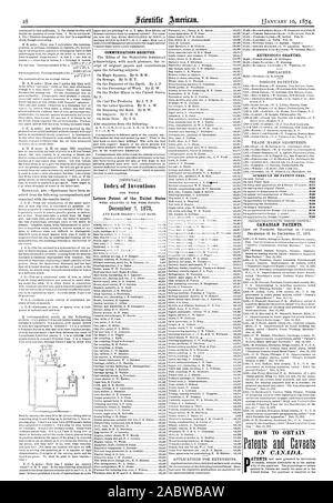 COMMUNICATIONS RECEIVED Index of Inventions Letters Patent of the United States December 9 1873 EXTENSIONS GRANTED SCHEDULE OF PATENT FEES. CANADIAN PATENTS. HOW TO OBTAIN IN CANADA., scientific american, 1874-01-10 Stock Photo