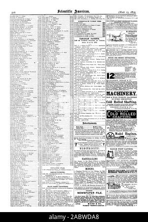 DISCLAIMER FILED. DESIGNS PATENTED. TRADE MARKS REGISTERED. $10 $25 $15 $20 $10 $20 $30 $10 $10 5 $30 CANADL1N PATENTS. LIST OF PATENTS GRANTED IN CANADA  Back Pane  $1.00 a line. Inside Pane 75 cents a line. ELECTRICITY: HANDRAILING PERFECT NEWSPAPER FILE. tad price reduced. Subscribers to the Scurwrirrio Amu RIORITY OF LNVENTION LEGALLY ESTA RENSTER'S PA TENT IMPROVED BARREL HEADING MACHINE CHALLENGES AN EQUAL. ATENTED BY C. SAUER SAINT PAUL H. STRAIT'S Improved PotatoDuer ACIIINERY. OF EVERY DESCRIPTION. Cold Rolled Shafting. Pi i'lr r NT' C OLD ROLLED SHAFTING. Model Engines. Castings Stock Photo