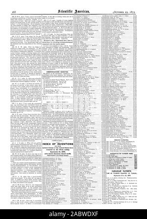 INDEX OF INVENTIONS FOR WHIM{ Letters Patent of the United States were Granted in the Week ending AND EACH BEARING THAT DATE. SCHEDULE OF PATENT FEES. CANADIAN PATENTS. LIST OP PATENTS GRANTED IN CANADA, scientific american, 1875-10-23 Stock Photo