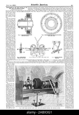 IMPROVEMENTS IN THE CABLE RAILWAY OF THE NEW YORK AND BROOKLYN BRIDGE. THROUGH VISE GRIP. Fig. 7SECTION THROUGH SHEAVES., scientific american, 1888-07-21 Stock Photo