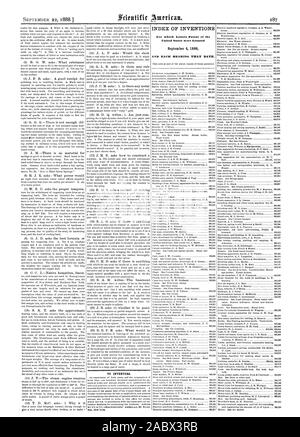 TO INVENTORS. INDEX OF INVENTIONS For which Letters Patent of the United States were Granted AND EACH BEARING THAT DATE., scientific american, 1888-09-22 Stock Photo