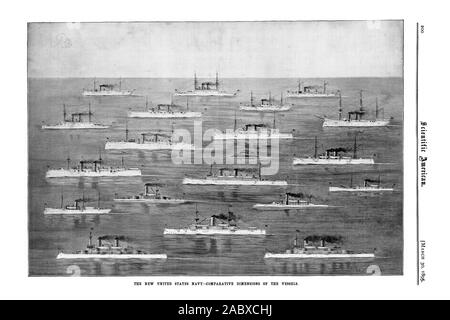 scientific american, 1895-03-30 Stock Photo