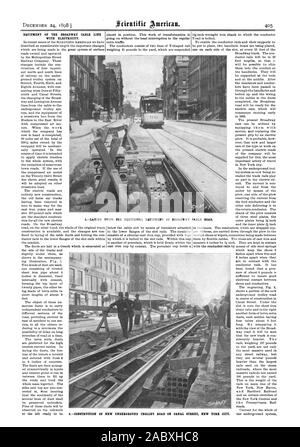 EQUIPMENT OF THE BROADWAY CABLE LINE WITH ELECTRICITY. UCTS FOR ELECTRICAL EQUIPMENT OF BROADWAY CABLE ROAD. SCONSTRUCTION OF NEW UNDERGROUND TROLLEY ROAD ON CANAL STREET NEW YORK CITY., scientific american, 1898-12-24 Stock Photo