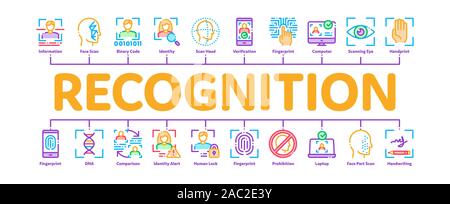 Recognition Minimal Infographic Banner Vector Stock Vector