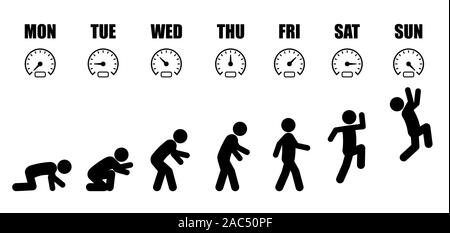 Working life cycle from Monday to Sunday concept in black stick figure style on white background with speedometer gauge Stock Vector