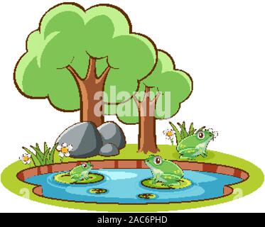 Isolated picture of frogs and pond illustration Stock Vector Image ...