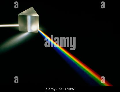 White light passing through a triangular prism which splits the light into spectral colours. Stock Photo