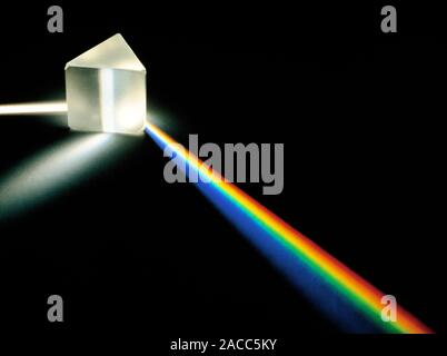 White light passing through a triangular prism which splits the light into spectral colours. Stock Photo