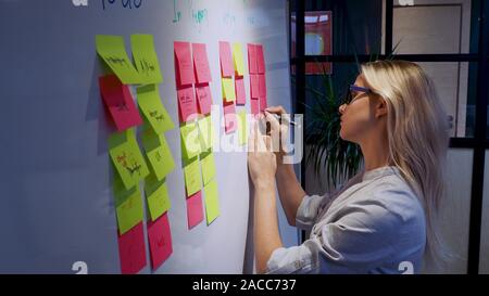 Project management agile methodology, concept. A young blonde woman in glasses, gluing colored sticky notes on a magnetic Board. Stock Photo