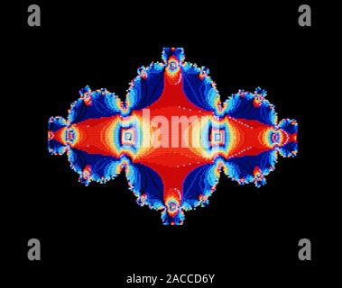 Fractal geometry. Chaotic Attractors", a computer graphics image of a group of complex numbers plotted using their real & imaginary parts as coordin Stock Photo