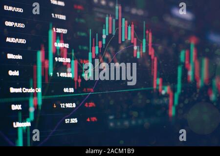 Charts of financial instruments with various type of indicators including volume analysis for professional technical analysis on the monitor of a comp Stock Photo