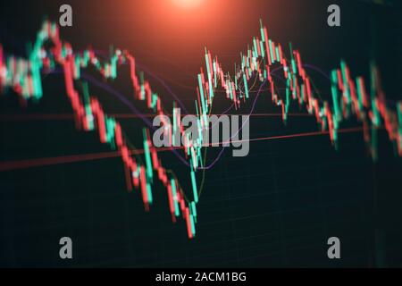 Charts of financial instruments with various type of indicators including volume analysis for professional technical analysis on the monitor of a comp Stock Photo