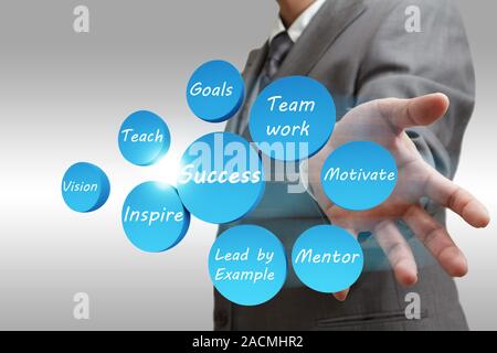 Business man shows success abstract flow chart Stock Photo
